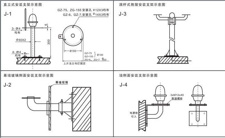 航空障礙燈支架安裝平面圖